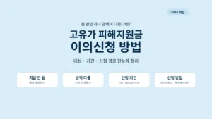 고유가 피해지원금을 못 받았거나 금액이 다를 때 이의신청 대상, 기간, 신청 방법 안내