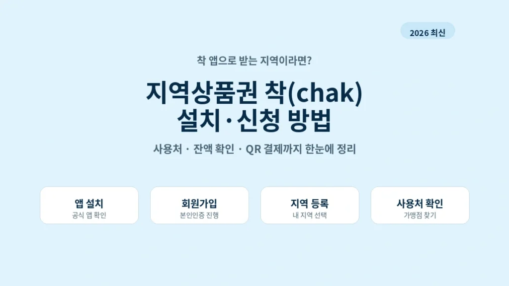 지역상품권 착 (Chak) 앱 설치 신청 사용처 확인 방법