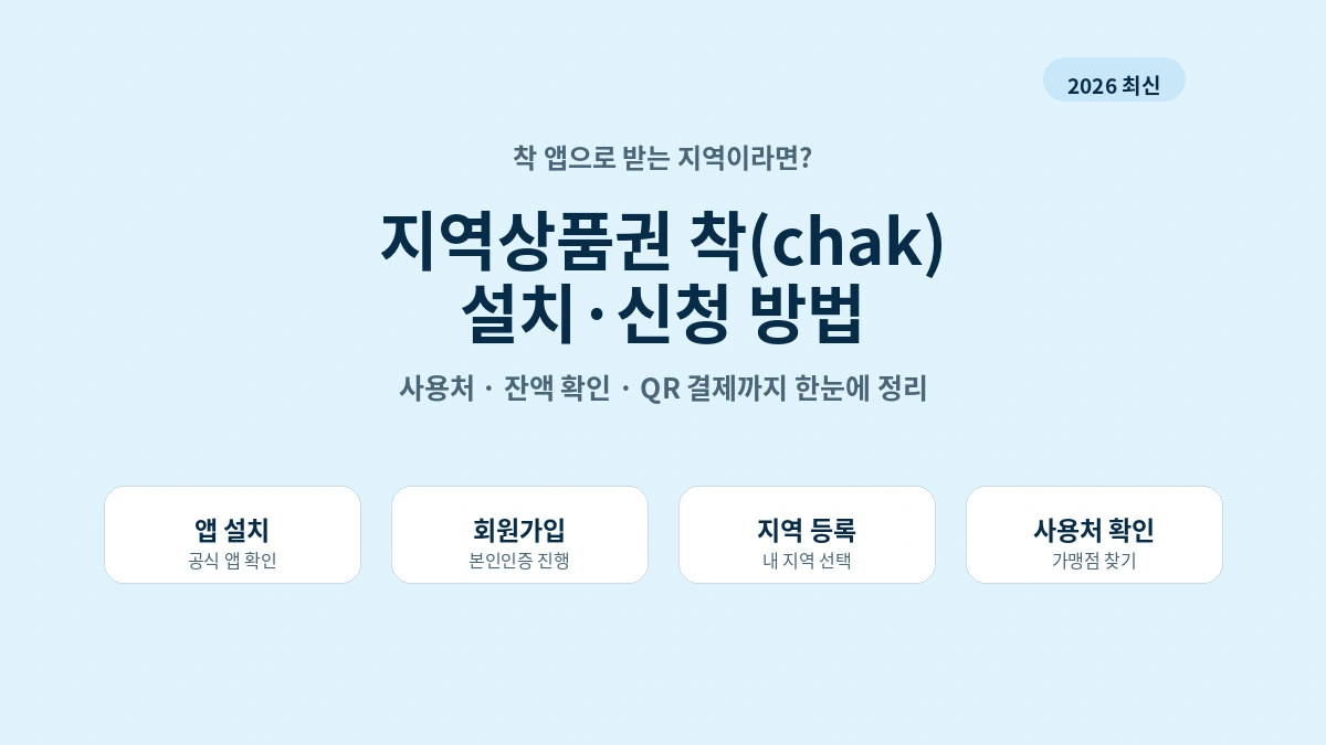 지역상품권 착 (Chak) 앱 설치 신청 사용처 확인 방법