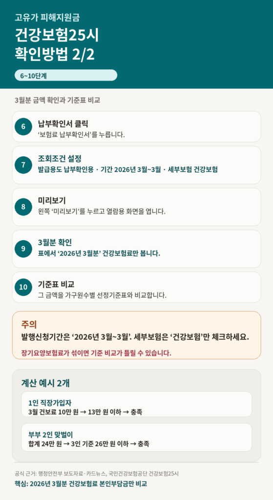 고유가 피해지원금 건강보험료 기준 건강보험25시 앱 확인 방법 6~10단계