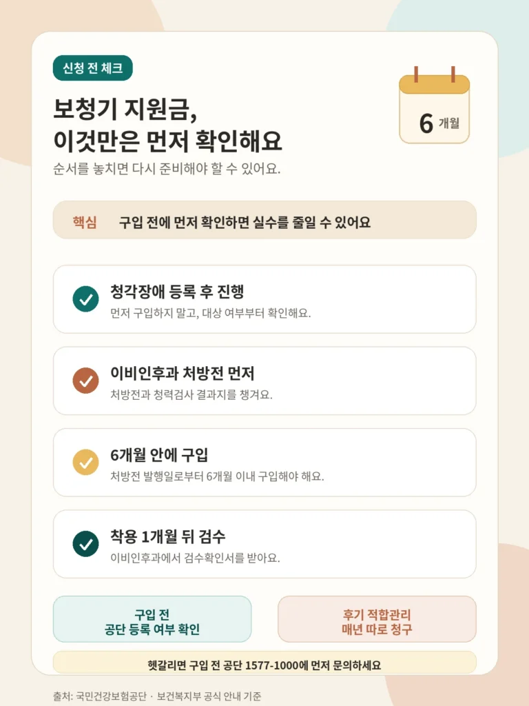 보청기 지원금 신청 전 확인 사항 안내