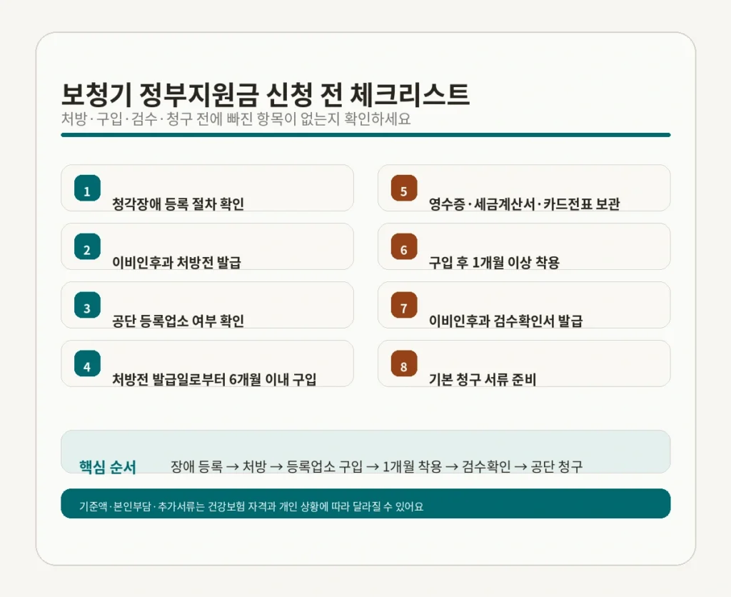 보청기 정부지원금 신청 전 체크리스트