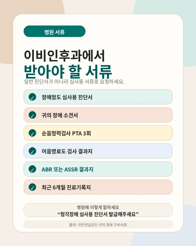 청각장애 등록 절차 이비인후과 발급 서류 목록 