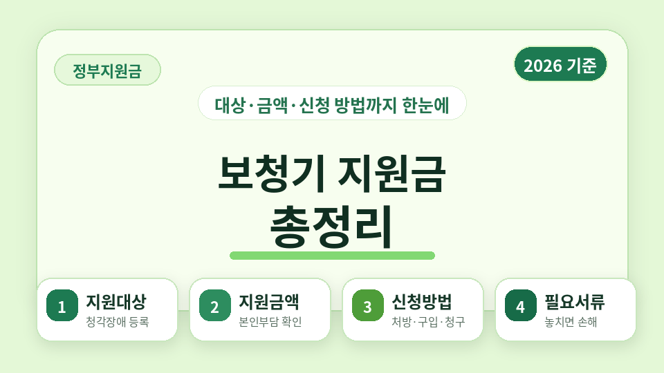 2026년 보청기 지원금 대상·금액·신청방법 총정리