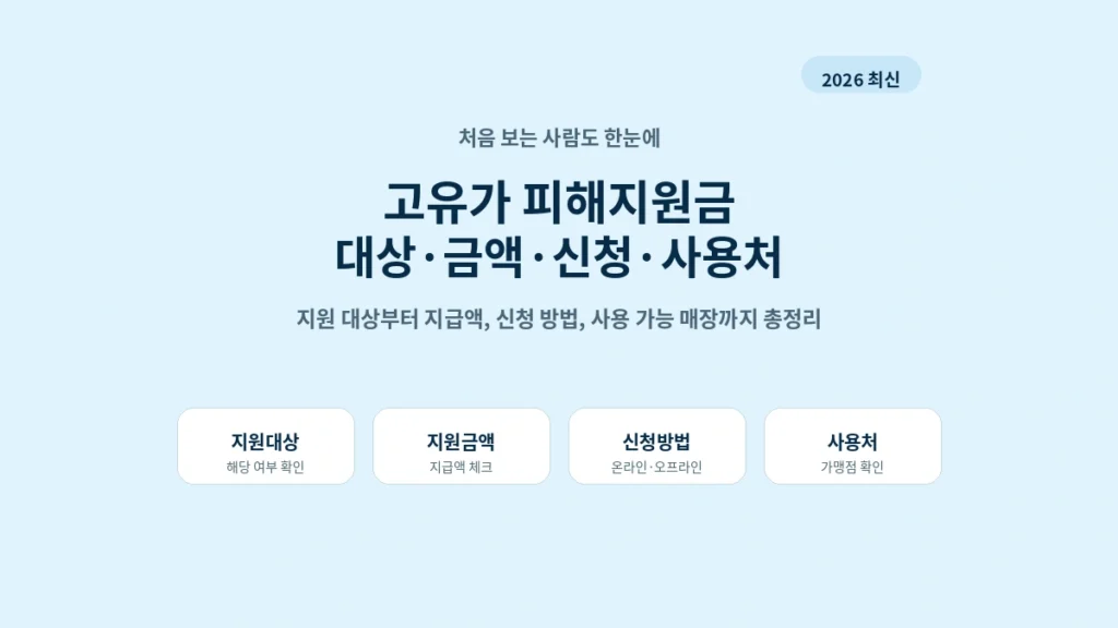 2026년 고유가 피해지원금 대상 금액 신청 사용처 총정리