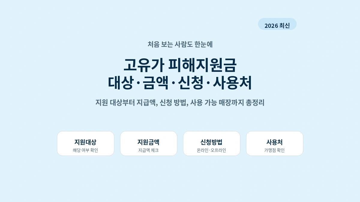 2026년 고유가 피해지원금 대상 금액 신청 사용처 총정리