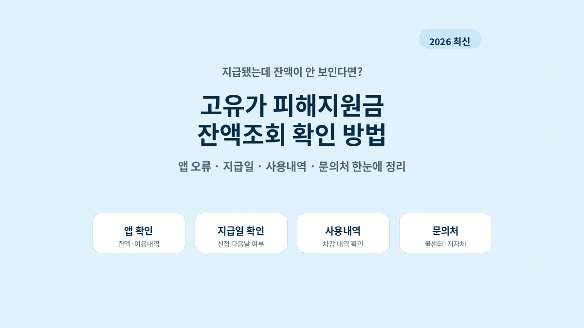 고유가 피해지원금 잔액조회 안 될 때 확인 방법