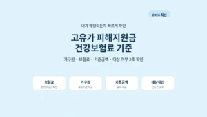 고유가 피해지원금 건강보험료 기준과 대상 여부 3초 확인 방법