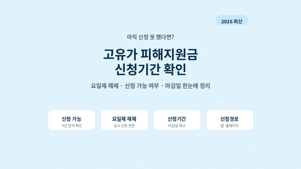 고유가 피해지원금 아직 신청 가능한지 요일제 해제와 신청기간을 정리