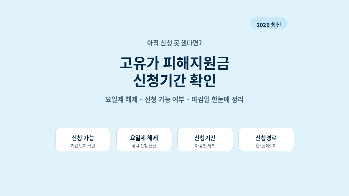 고유가 피해지원금 아직 신청 가능한지 요일제 해제와 신청기간을 정리