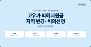 고유가 피해지원금 지역 변경 이의신청 방법 이사 후 처리 정리