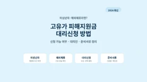 고유가 피해지원금 대리신청 가능 여부와 미성년자 해외체류 신청 방법