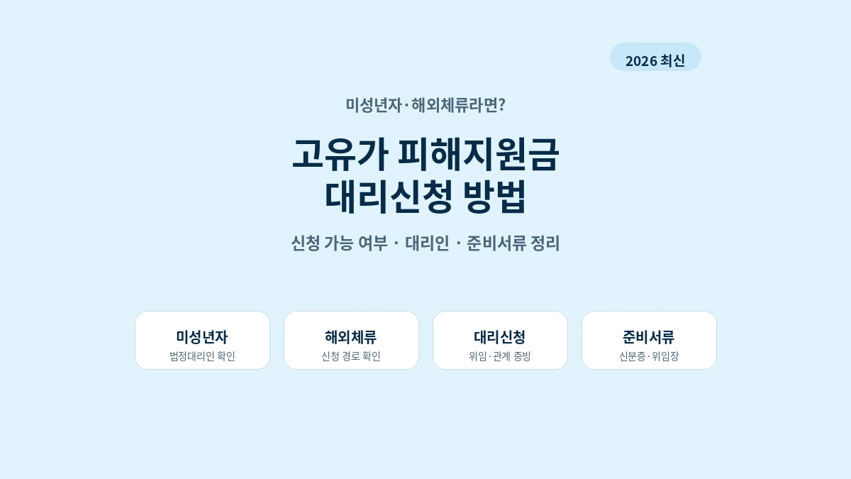 고유가 피해지원금 대리신청 가능 여부와 미성년자 해외체류 신청 방법