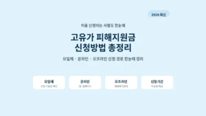 2026년 고유가 피해지원금 신청방법 요일제 온라인 오프라인 신청 경로 총정리
