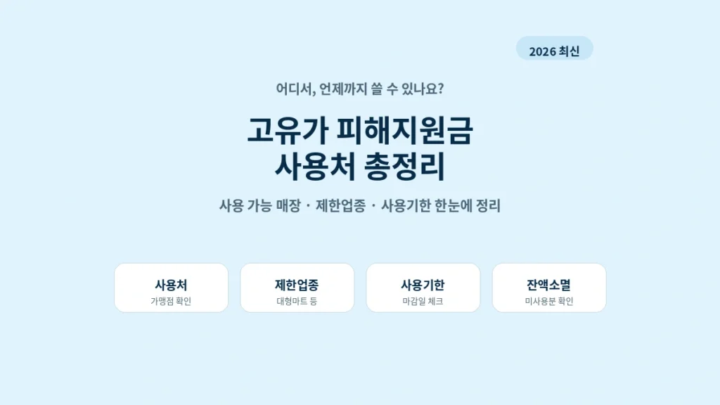 2026년 고유가 피해지원금 사용처와 사용기한 제한업종을 정리