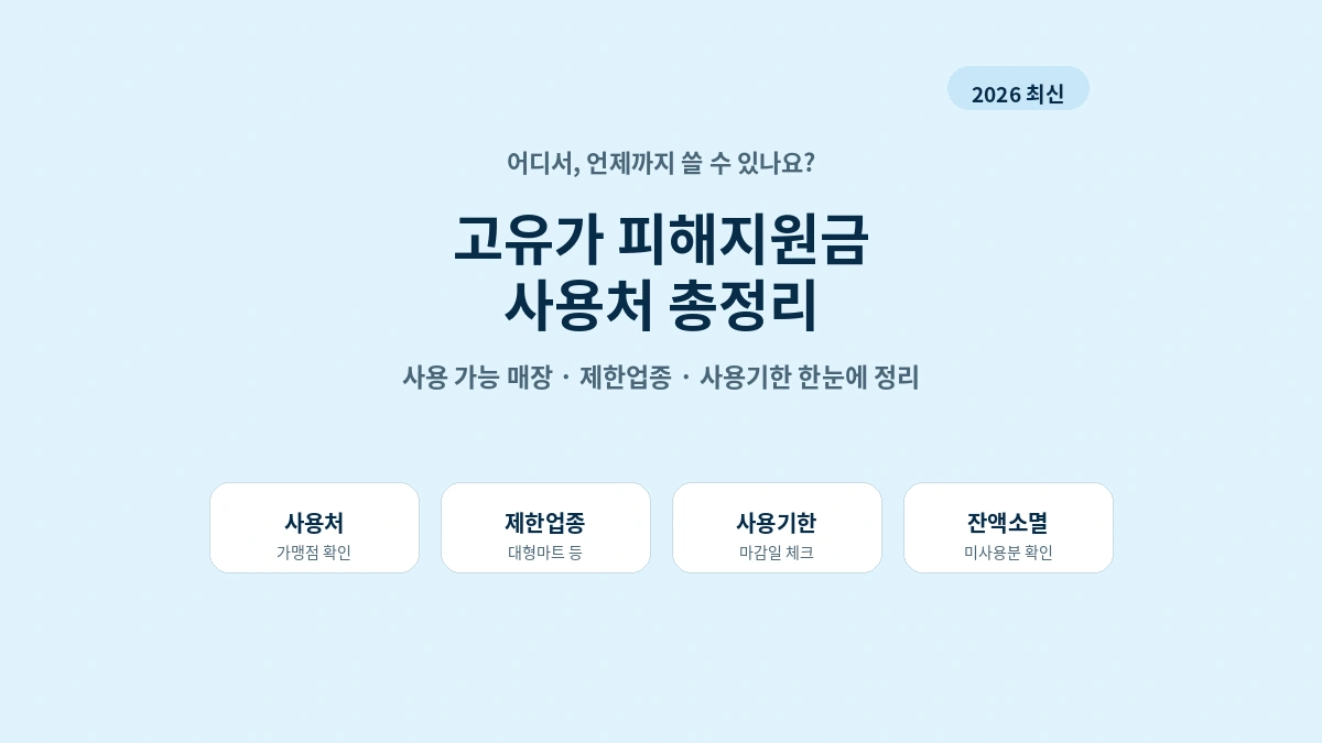 2026년 고유가 피해지원금 사용처와 사용기한 제한업종을 정리