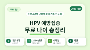 2026년 HPV 예방접종 무료 대상 나이와 2014년생 남학생 확대 기준