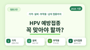 2026년 HPV 예방접종 가격·실비·부작용·남자 접종 정리