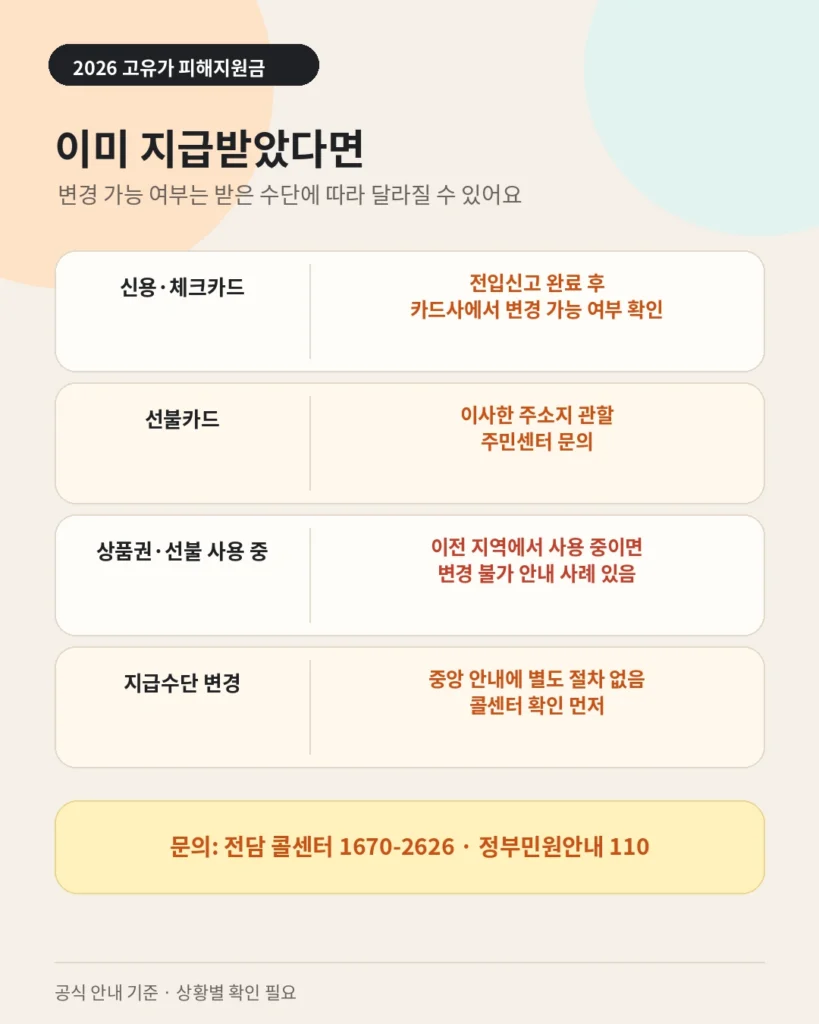 고유가 피해지원금 이미 지급받은 뒤 지역이 다른 경우 확인 방법