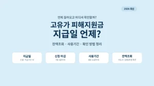 고유가 피해지원금 지급일과 잔액조회, 사용기간 확인 방법 안내