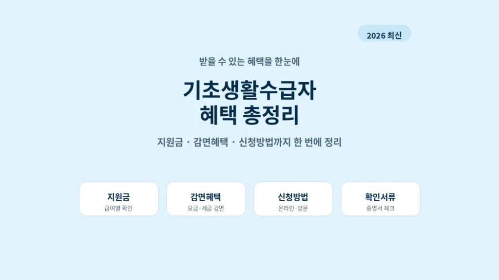 2026 기초생활수급자 혜택 지원금 감면혜택 신청방법 총정리