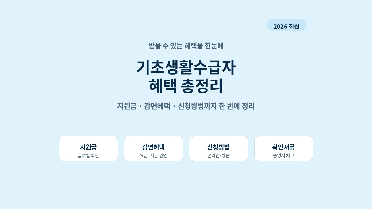2026 기초생활수급자 혜택 지원금 감면혜택 신청방법 총정리