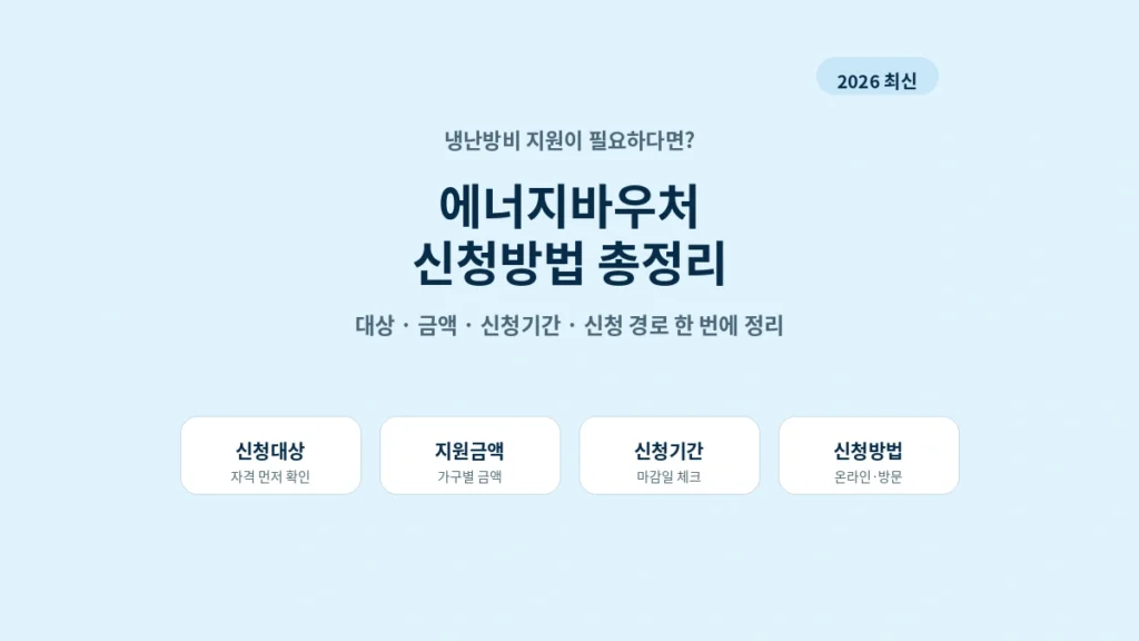 2026 에너지바우처 신청방법 대상 금액 신청기간 총정리 대표 이미지