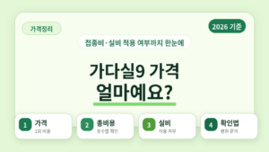 2026년 가다실9 가격과 실비 적용 여부 정리