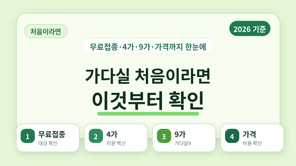 2026년 가다실 무료접종·4가·9가·가격 정리