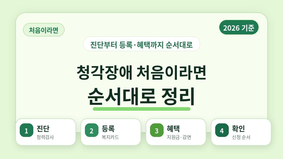 026년 청각장애 진단·등록·혜택 순서 정리