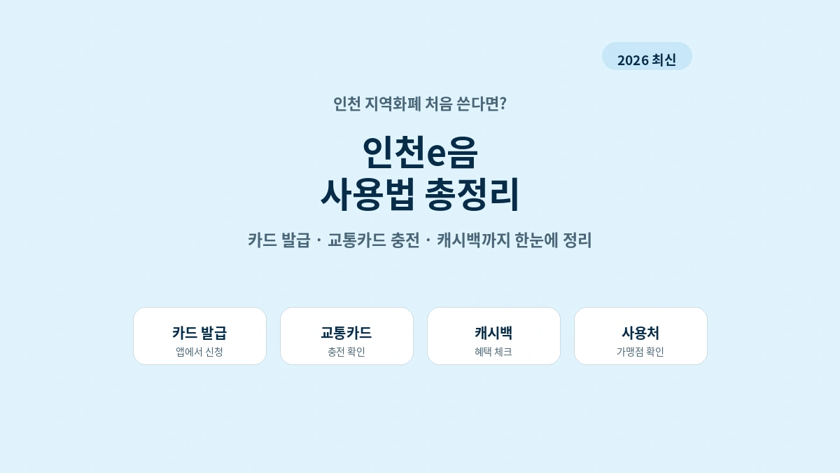 2026 인천e음 사용법 카드 발급 교통카드 충전 캐시백 총정리 대표 이미지