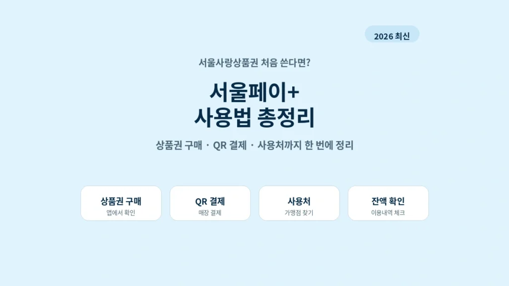 2026 서울페이 플러스 사용법 상품권 구매 QR 결제 사용처 총정리 대표 이미지