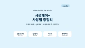 2026 서울페이 플러스 사용법 상품권 구매 QR 결제 사용처 총정리 대표 이미지