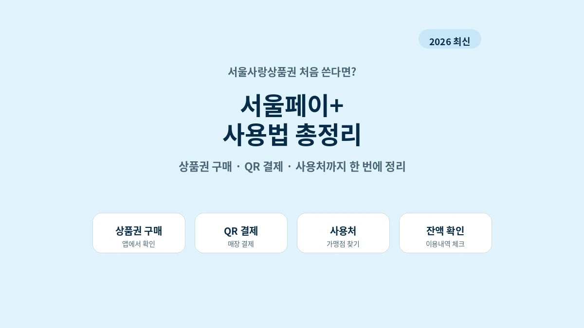 2026 서울페이 플러스 사용법 상품권 구매 QR 결제 사용처 총정리 대표 이미지